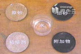 砂型铸造中的铸造型砂 材料、性能与应用