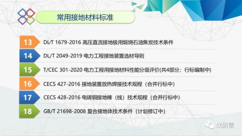 接地新技术新材料的研究与应用进展